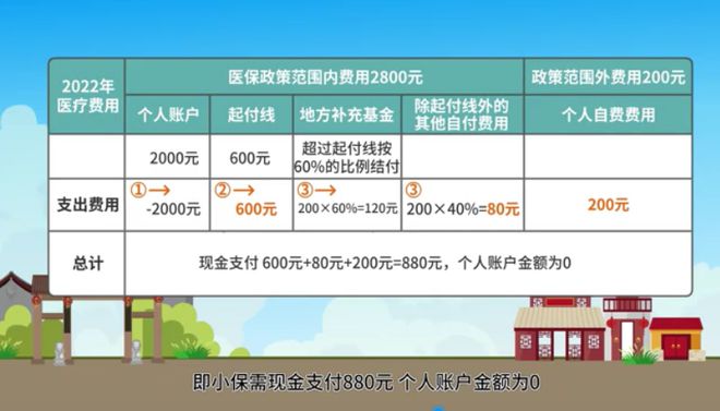 付崖村民委员会天气预报更新通知