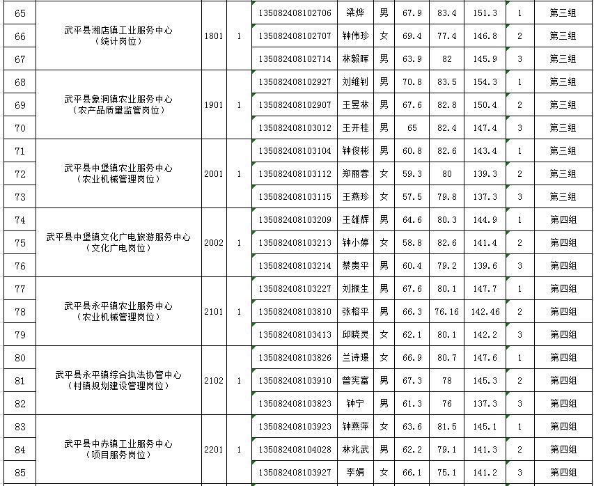 2024年12月14日 第10页