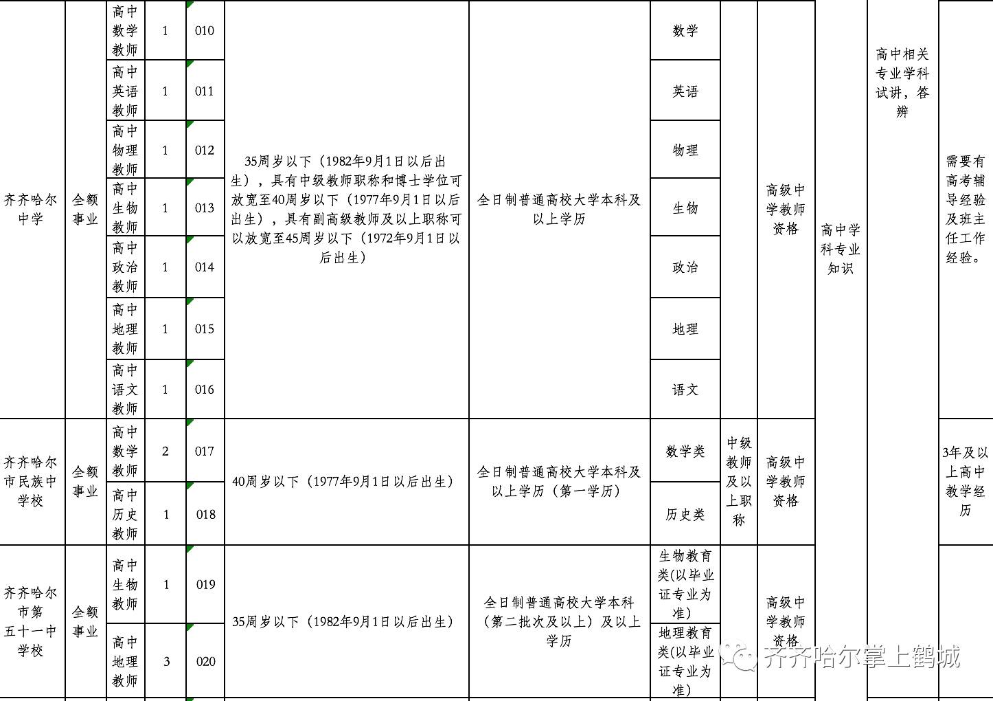 阳谷县级托养福利事业单位发展规划展望