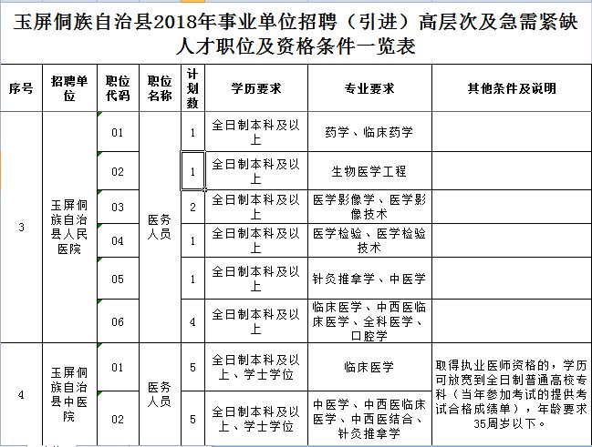 玉屏侗族自治县成人教育人事任命重塑未来教育格局的领导力