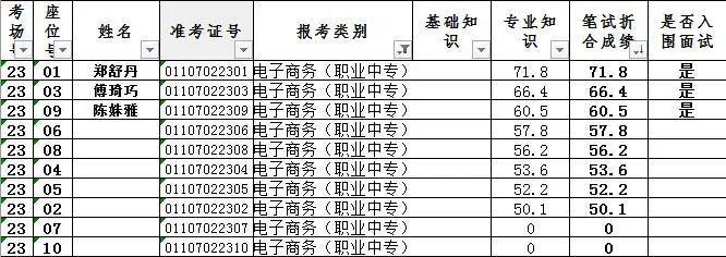 遂昌县人民政府办公室最新招聘细则详解