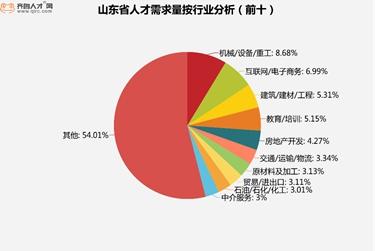 合作案例 第43页