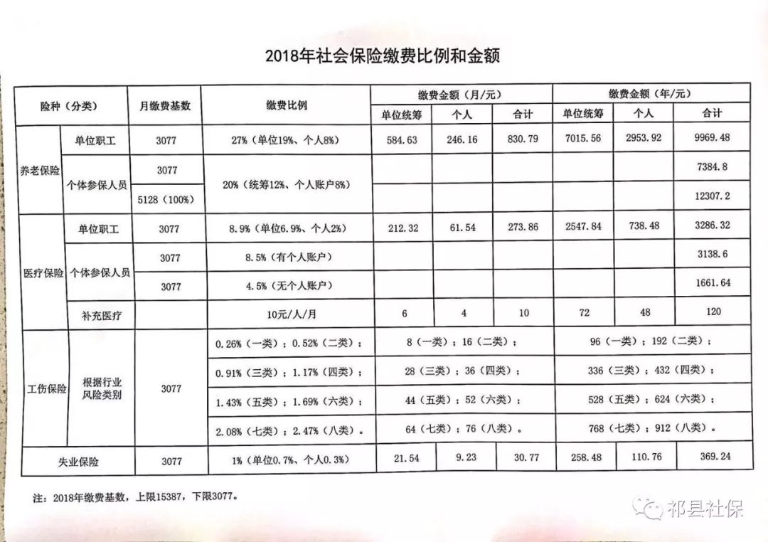 石河子市级托养福利事业单位新项目，托起民生福祉，共筑美好明天