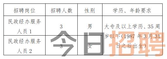 新化县计划生育委员会招聘公告发布