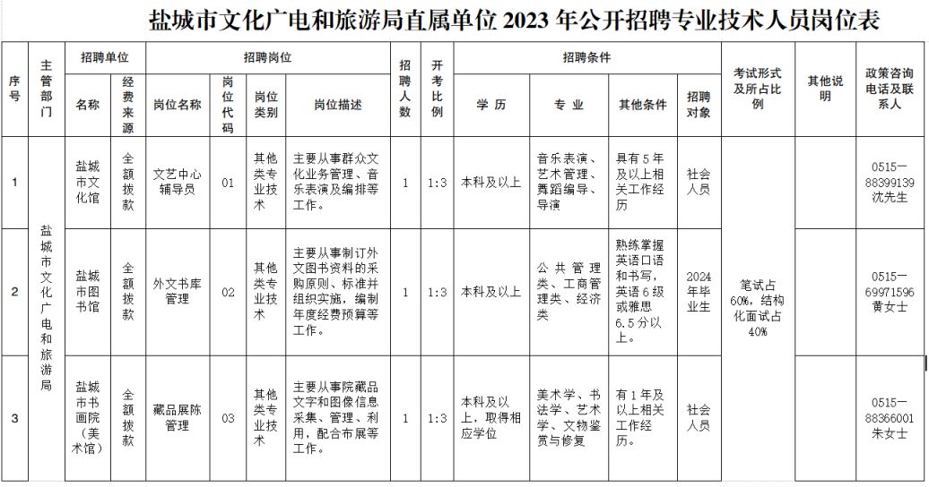 公司新闻 第41页