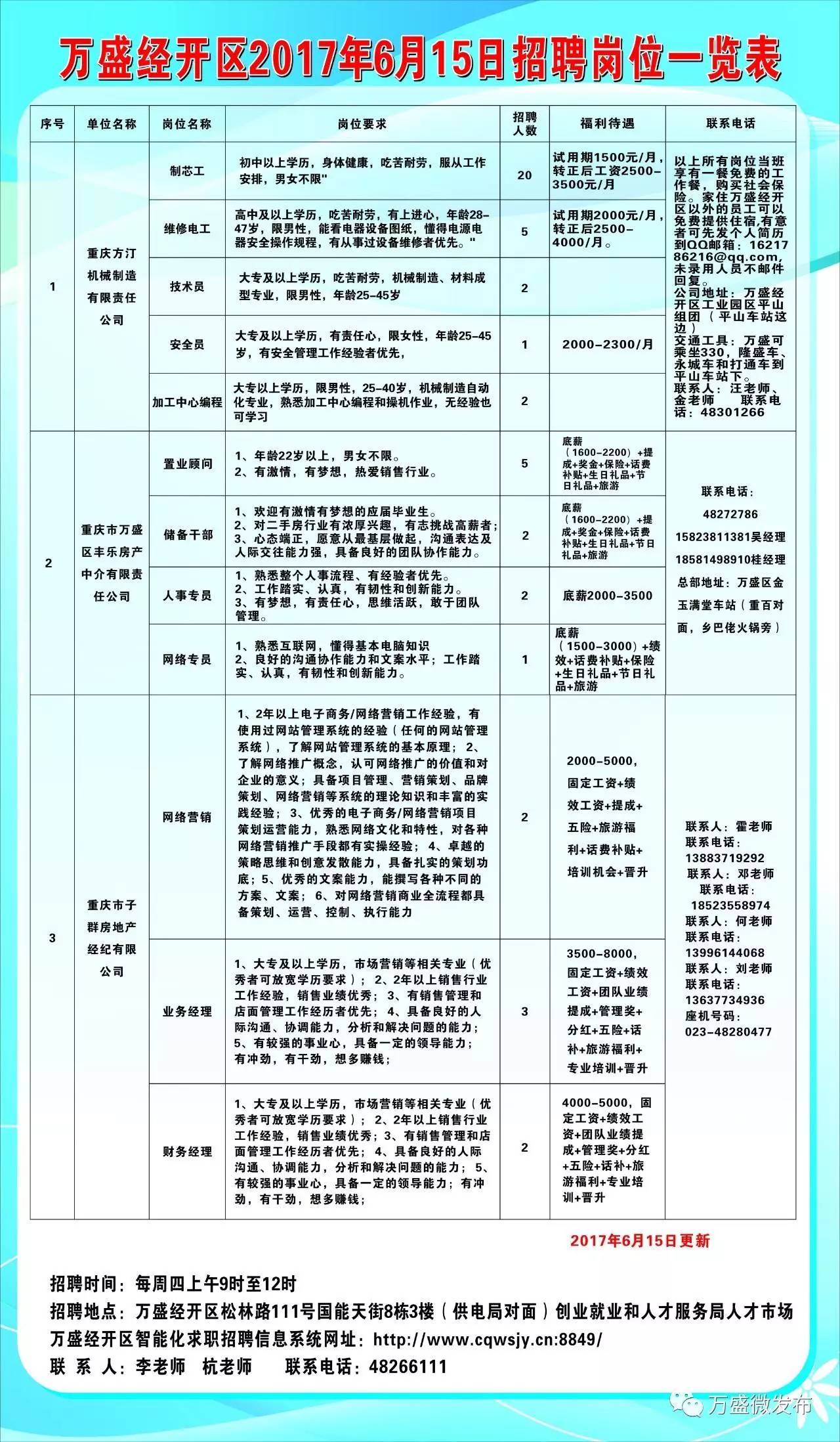 新兴区审计局招聘公告及详细信息解析