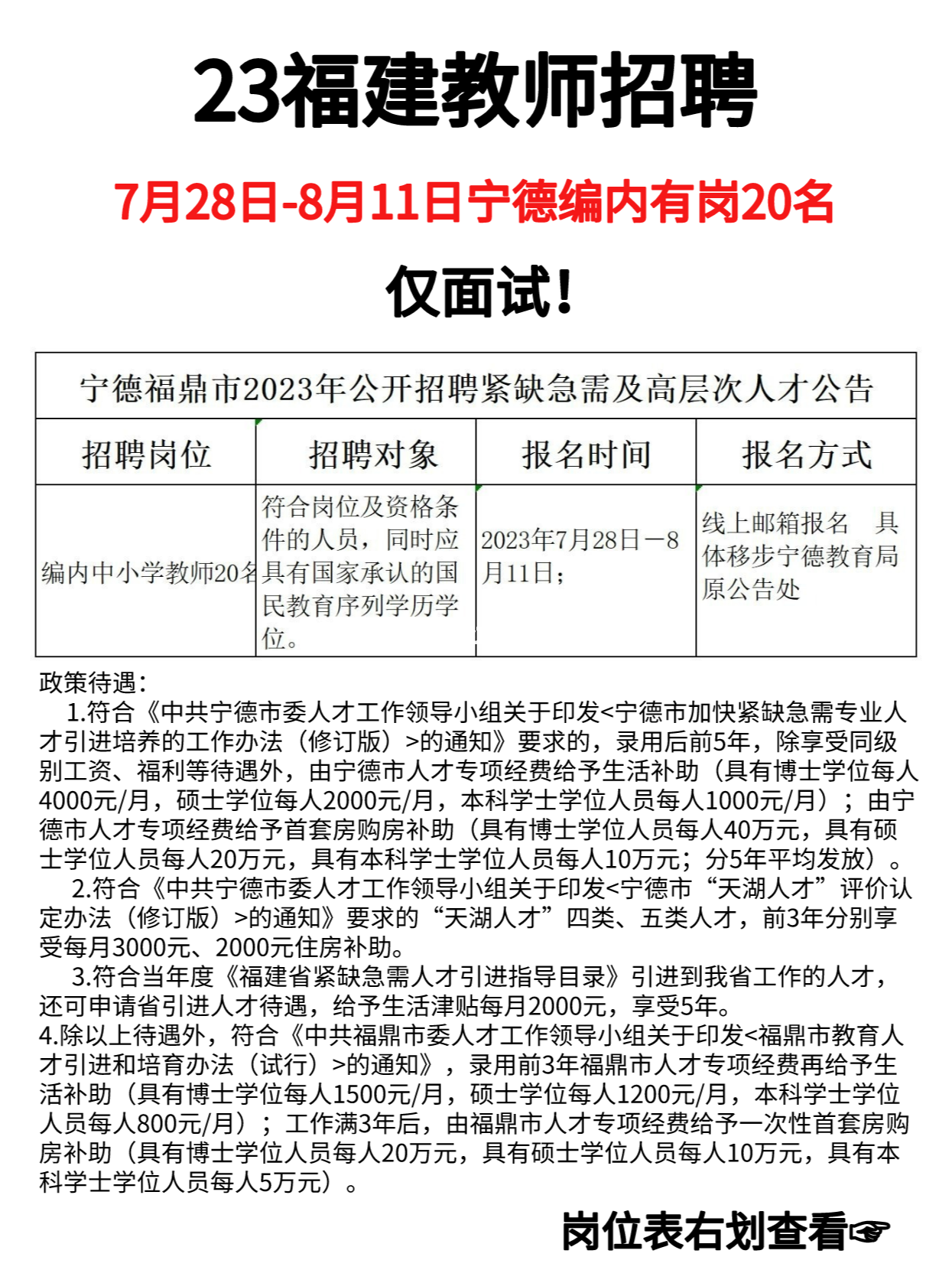 蕉城区初中招聘最新信息汇总