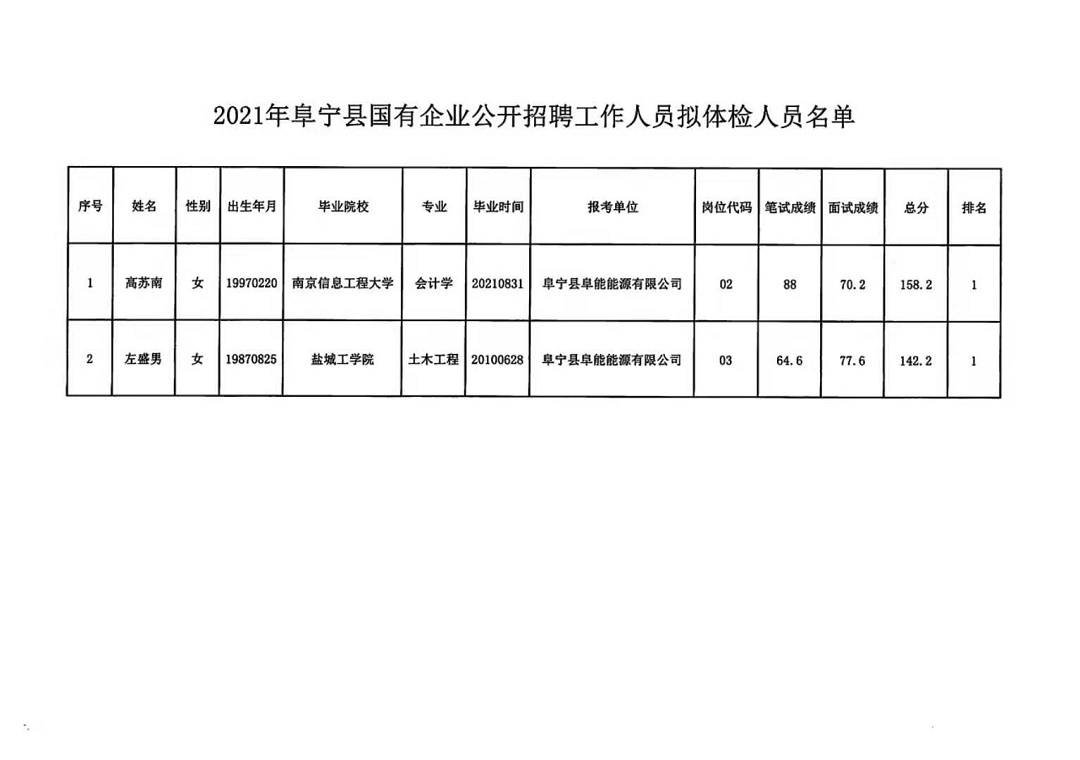 贡觉县殡葬事业单位招聘信息与行业前景展望