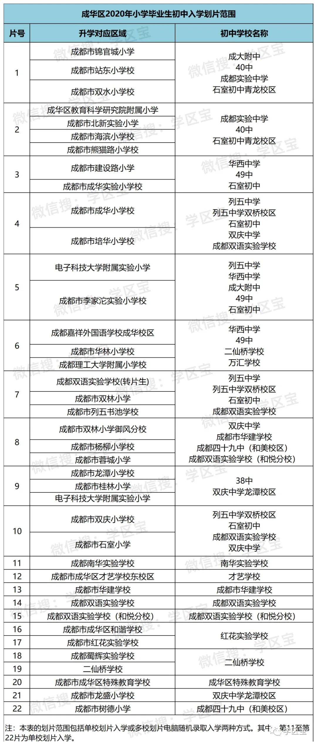 长清区初中人事调整重塑教育格局，引领未来之光揭晓