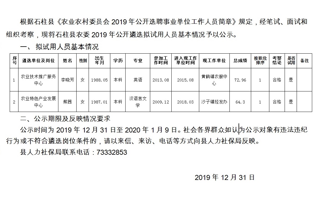 陈圩乡最新招聘信息全面解析