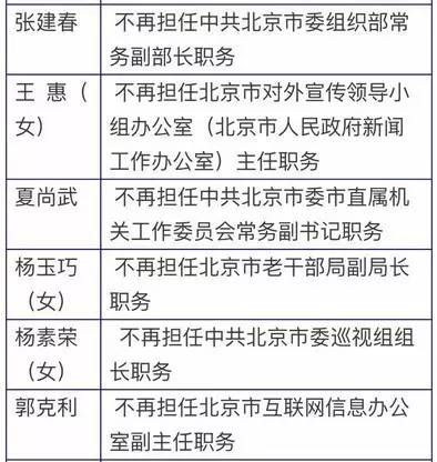 金明区级托养福利事业单位人事任命，完善福利服务体系