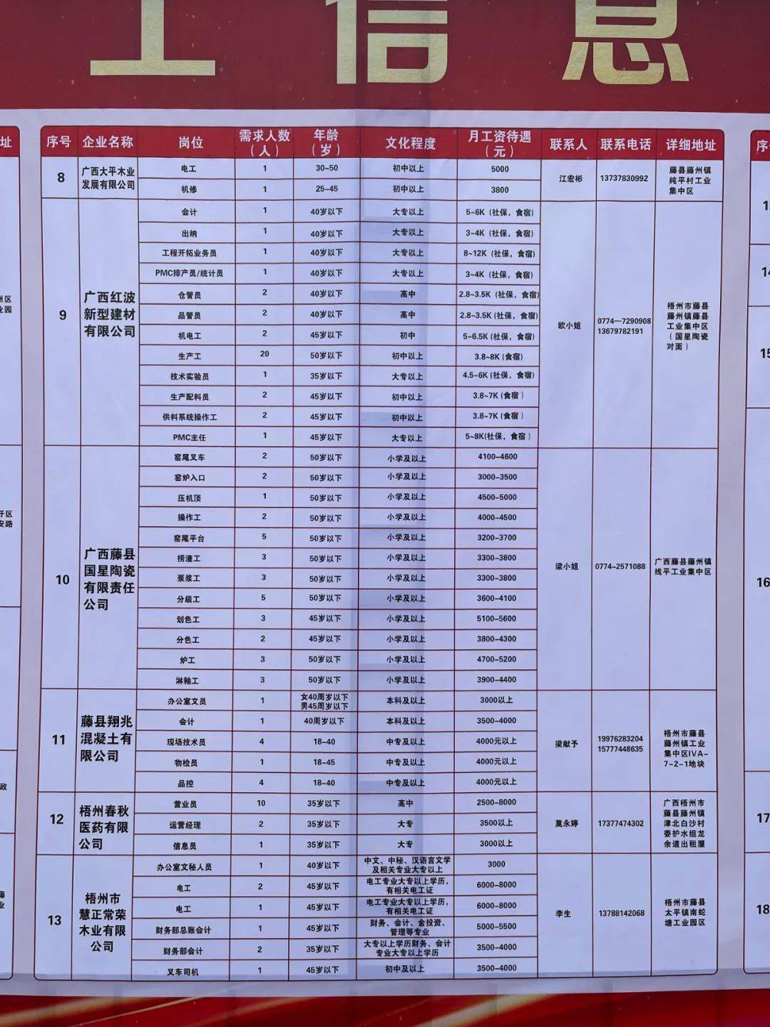 苍梧县统计局最新招聘概览