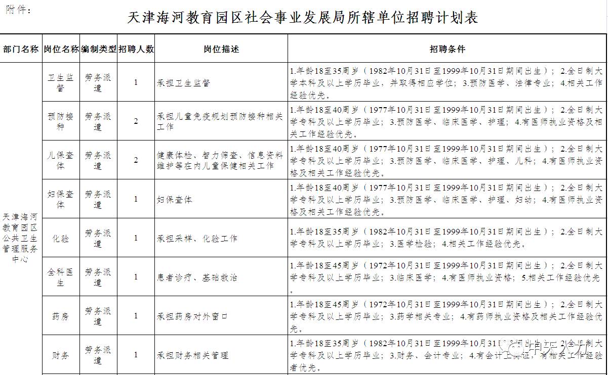 河西区康复事业单位发展规划探讨，未来蓝图揭秘