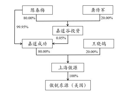 东源县医疗保障局领导团队全新亮相，未来工作展望与战略部署