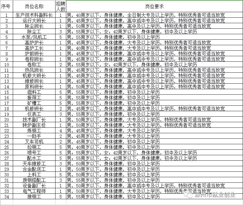 2024年12月18日 第4页