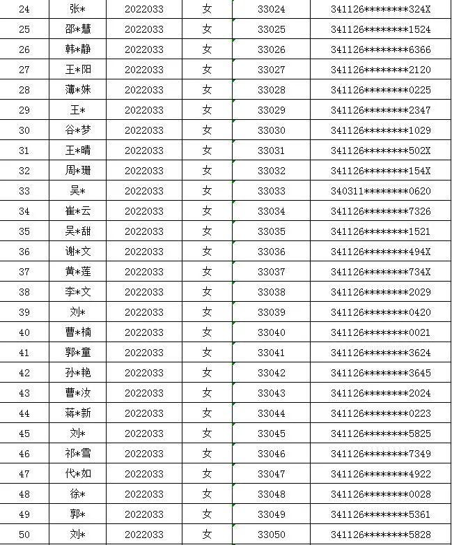 凤阳乡最新招聘信息全面解析