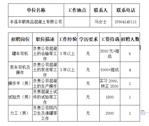 满杖子乡最新招聘信息全面解析