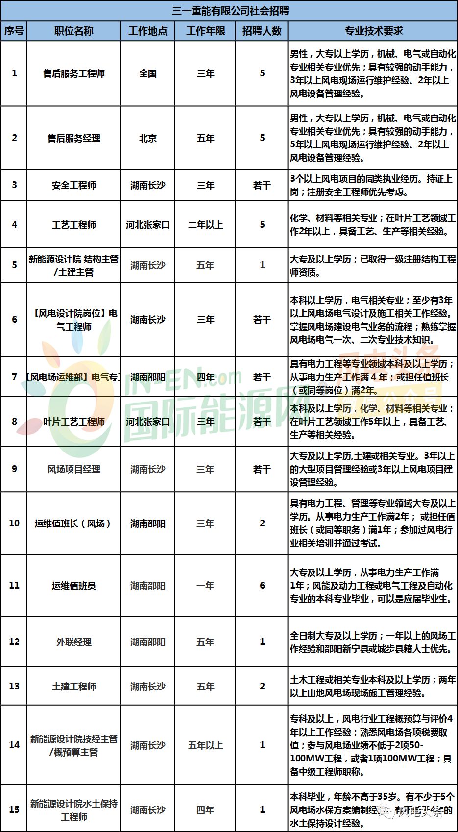 2024年12月19日 第24页