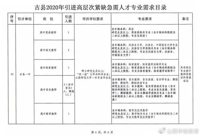 盐边县成人教育事业单位最新项目，地方教育发展的强大推动力