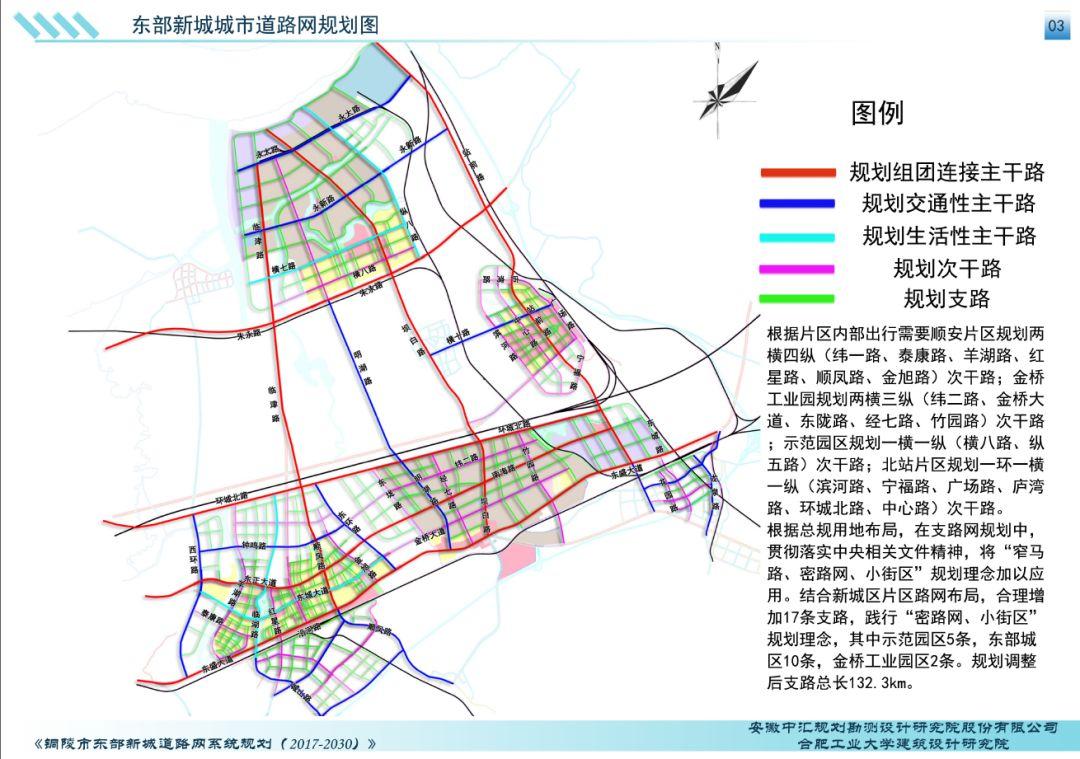 铜陵路街道未来蓝图，最新发展规划揭秘，塑造未来城市新面貌