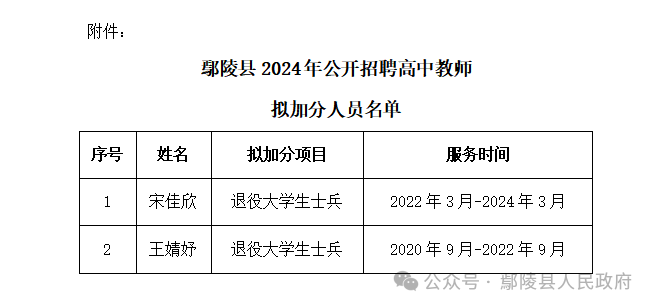 鄢陵县科技局招聘信息发布与职业机会深度探讨