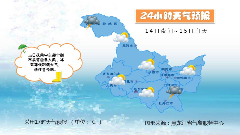 鸭北林场最新天气预报通知