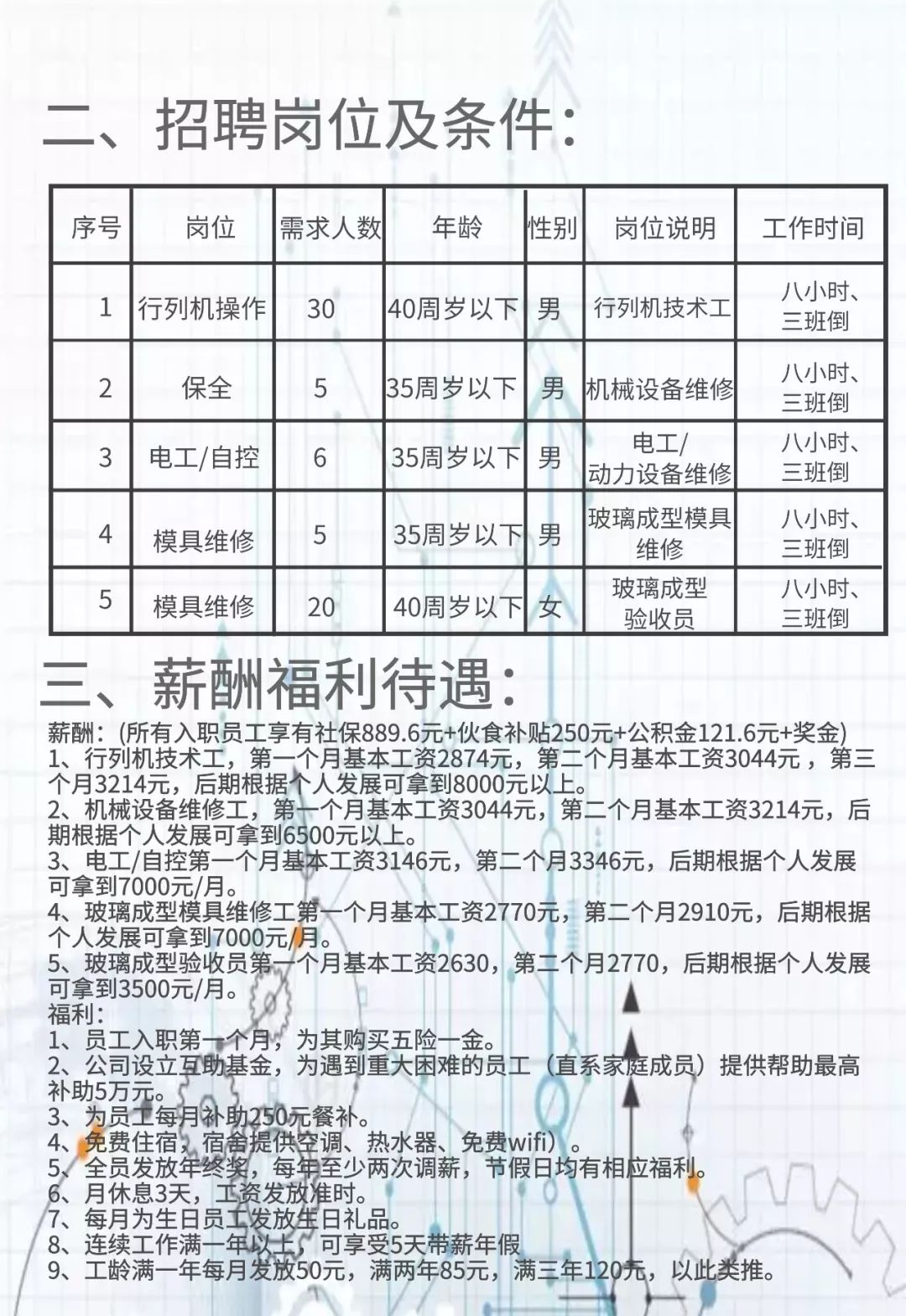 南华镇最新招聘信息汇总