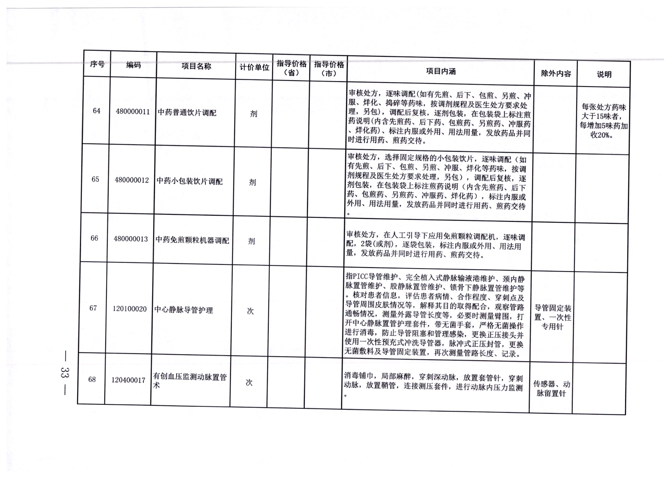 黔南布依族苗族自治州市规划管理局最新招聘启事