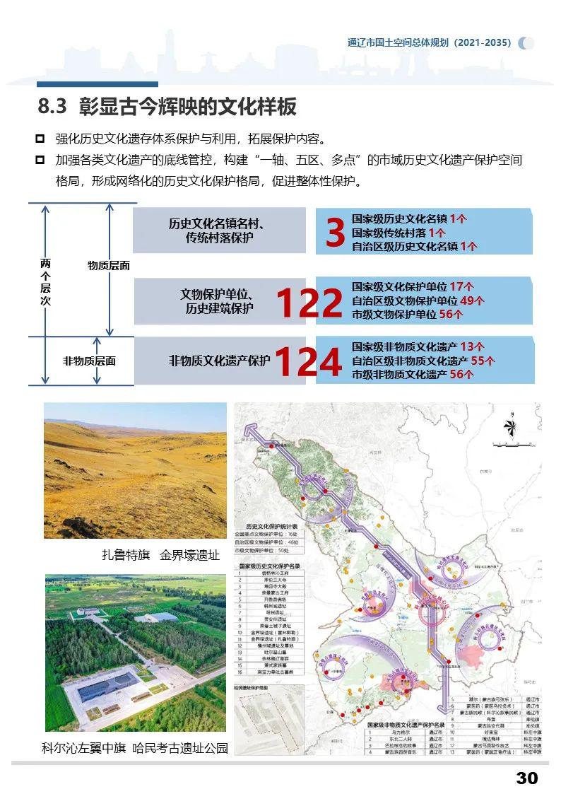 木垒哈萨克自治县文化局发展规划展望