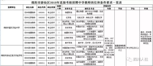 2024年12月22日 第10页