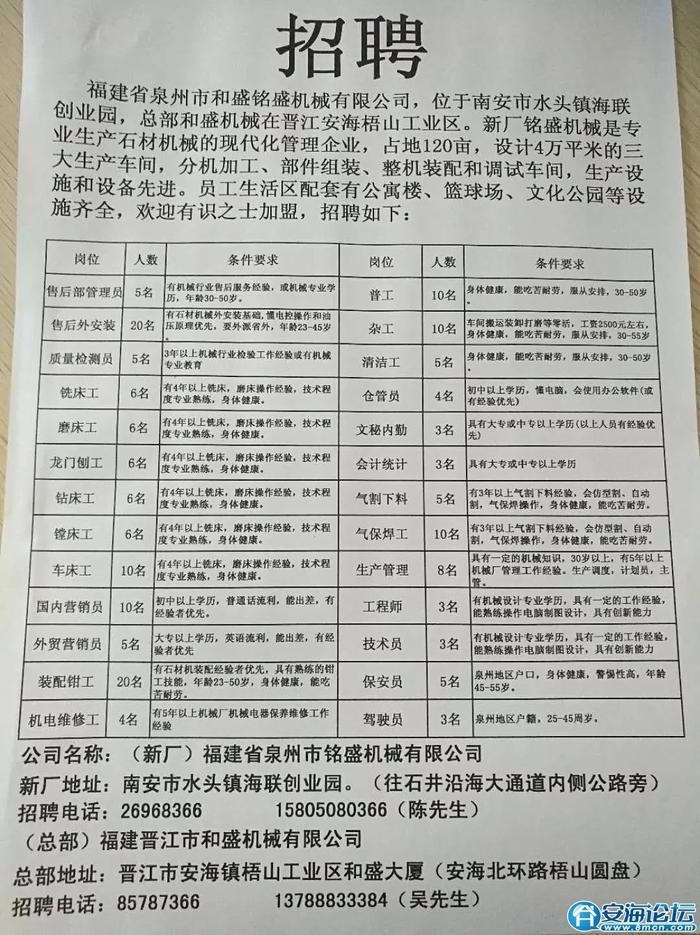 栟茶镇最新招聘信息汇总