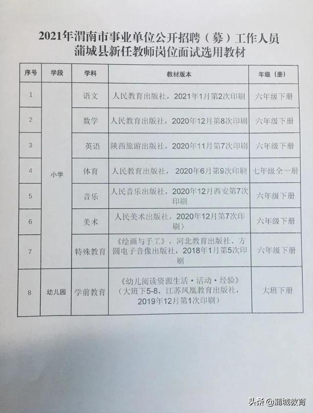 寿光市特殊教育事业单位招聘信息与解读速递