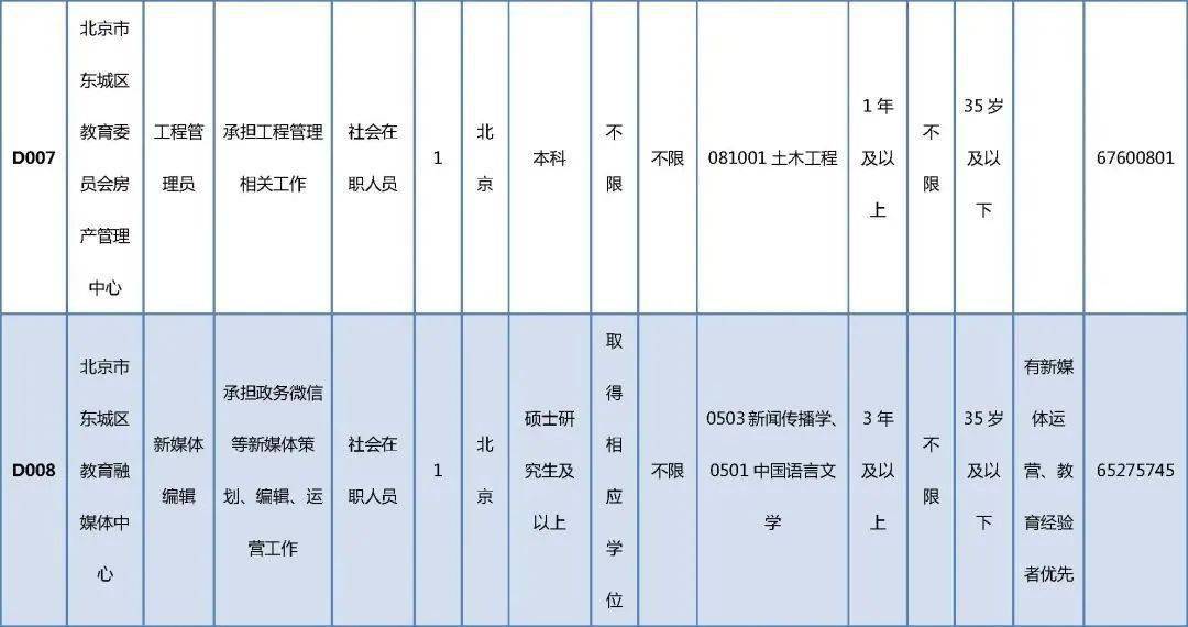 石门县级托养福利事业单位发展规划展望