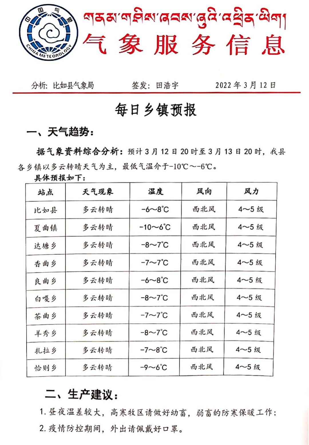 加查县最新天气预报通知