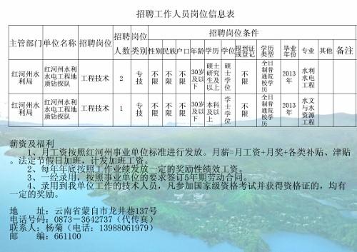 陇南市水利局最新招聘启事概览