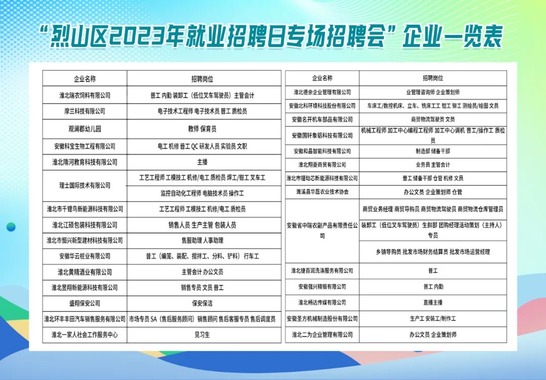 象山区级托养福利事业单位招聘信息与展望