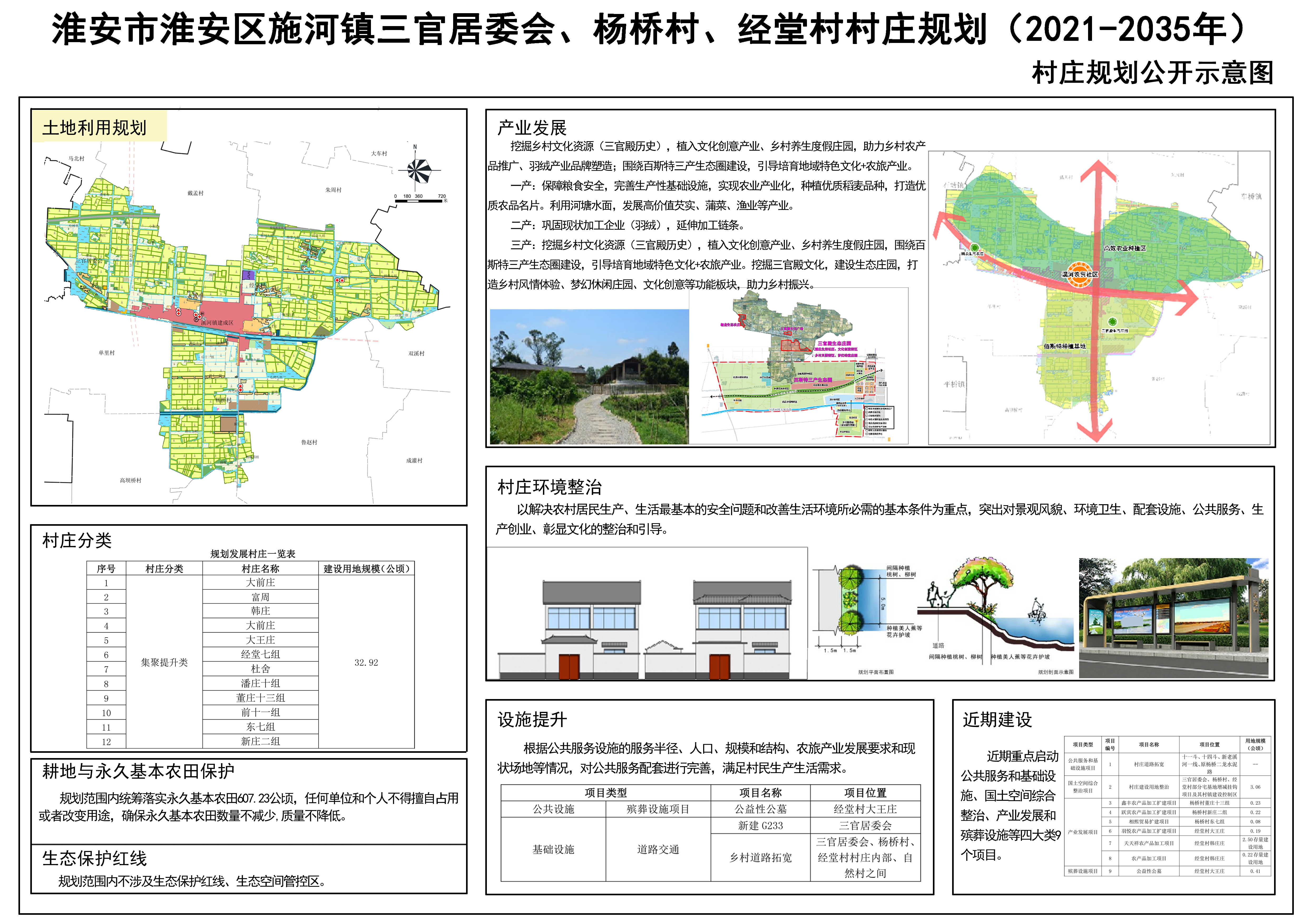 麻莲井村委会发展规划概览