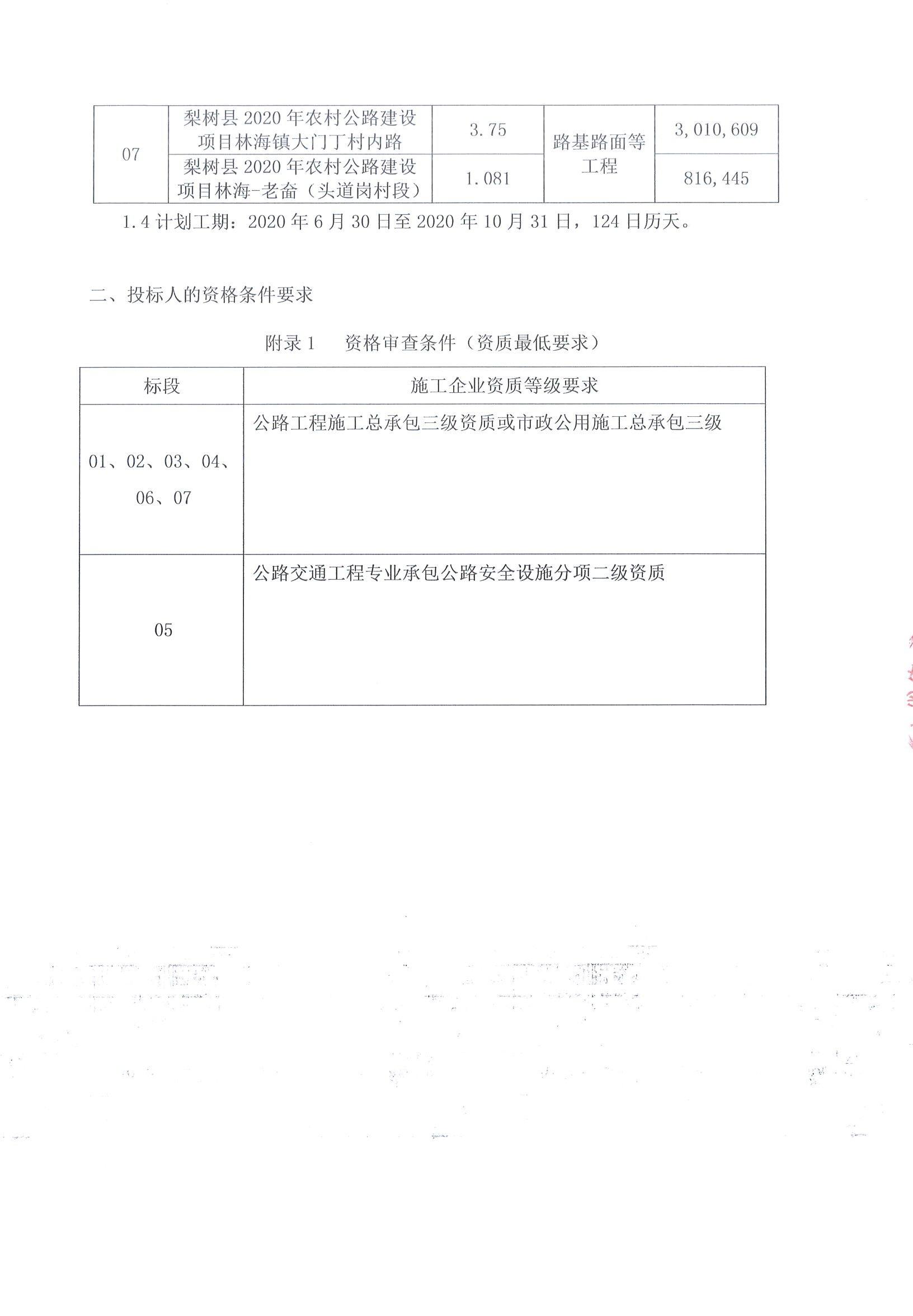 上犹县级公路维护监理事业单位最新项目概览，全面解读项目细节