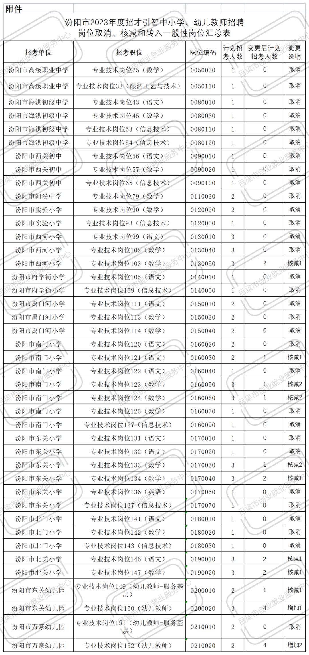 2024年12月 第212页