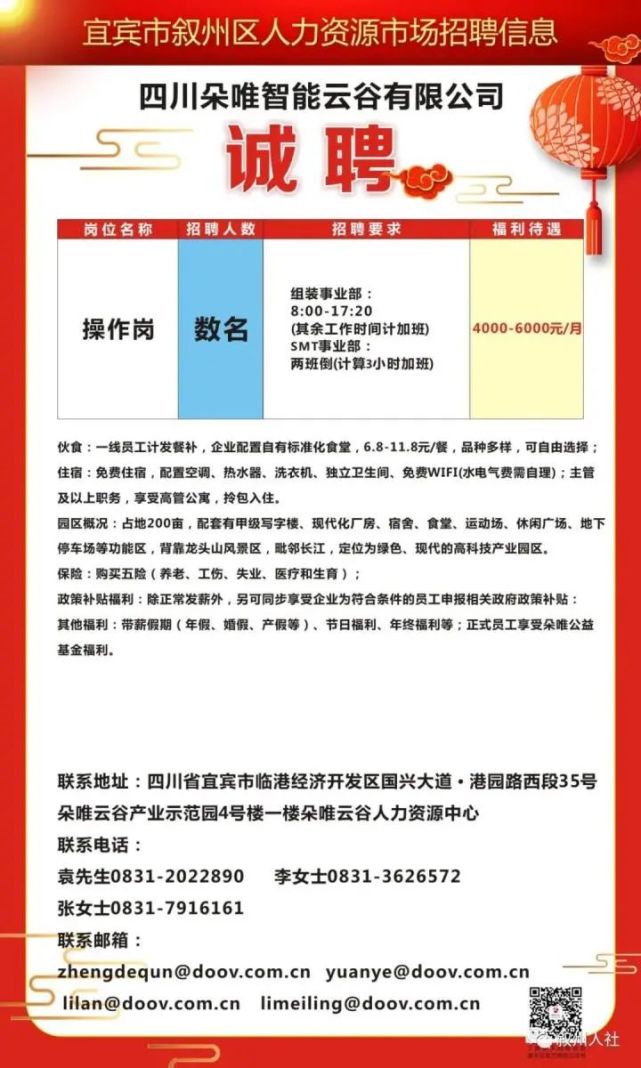 万盛区科学技术和工业信息化局招聘启事概览