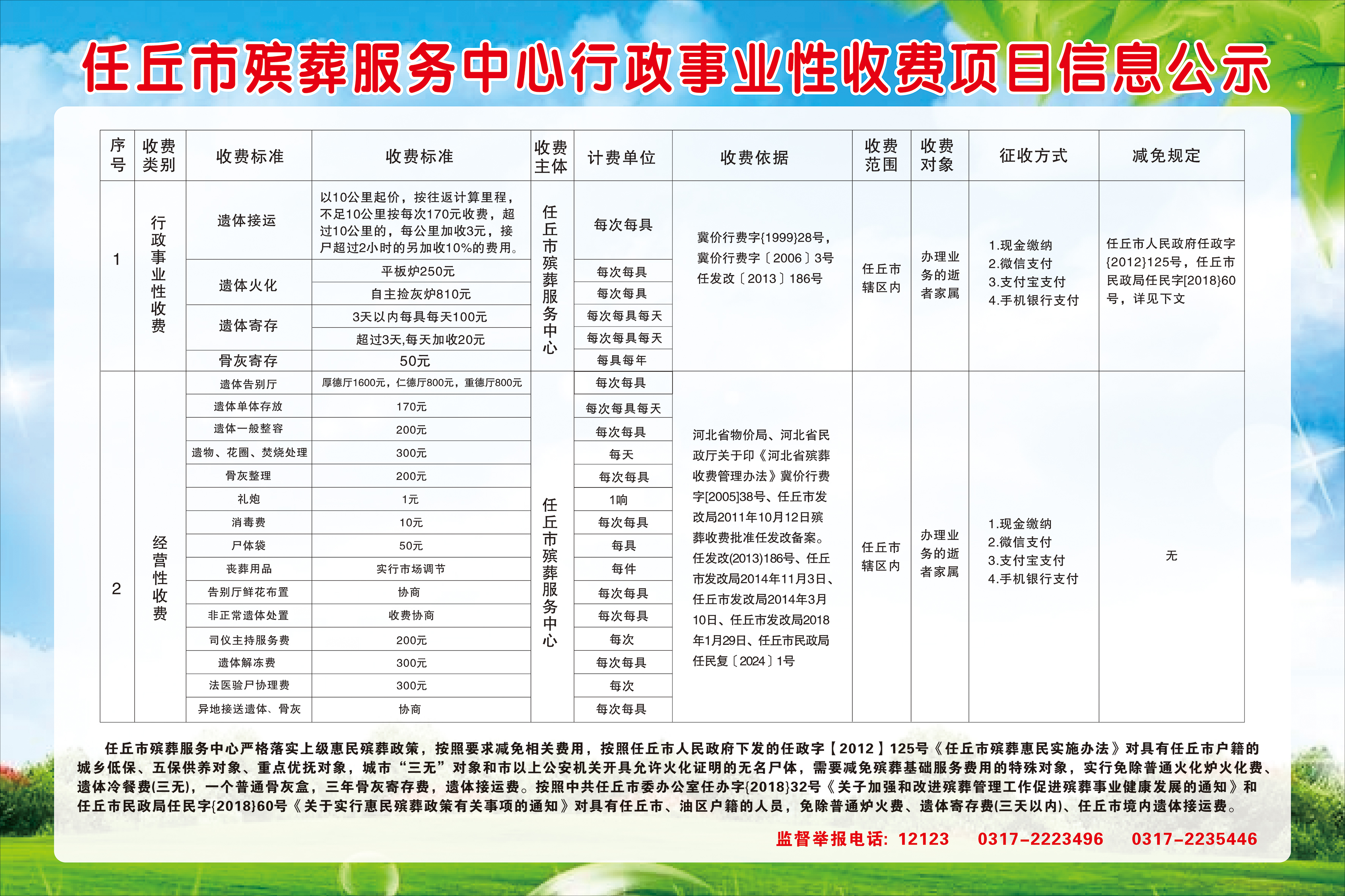 霍林郭勒市殡葬事业单位最新项目探究