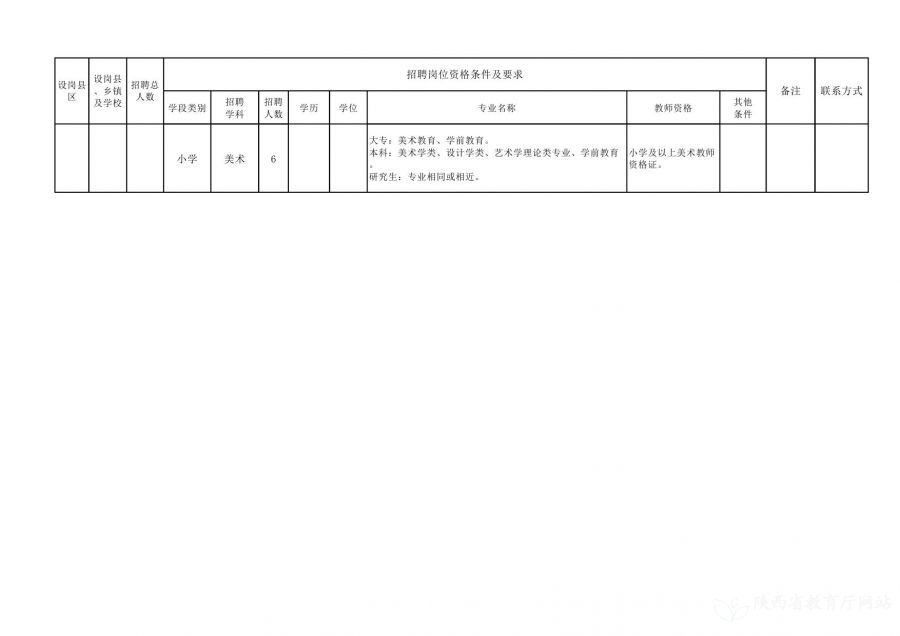 东至县特殊教育事业单位最新招聘动态概览及信息概述