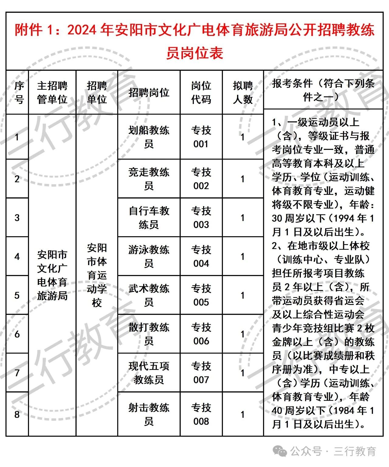 2024年12月27日 第4页