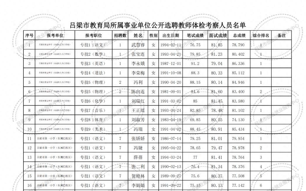 朝阳区成人教育事业单位新项目，推动终身教育与社区发展深度融合