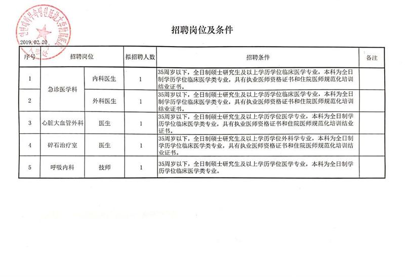 阿里地区市财政局最新招聘详解公告