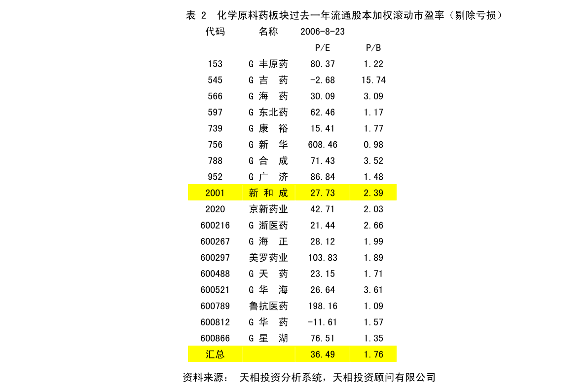 吴沟村民委员会最新发展规划概览