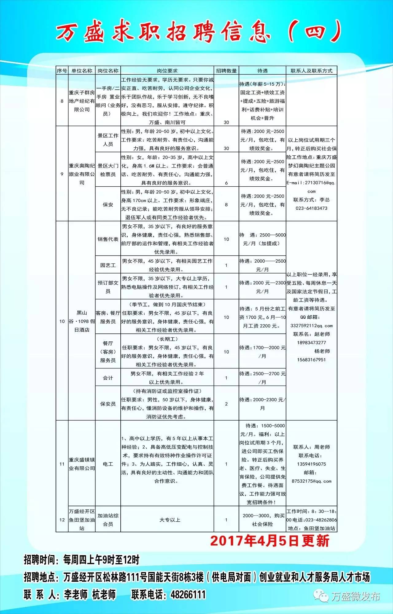 万源市小学最新招聘启事概览