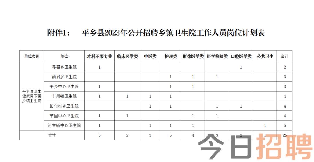 平口镇最新招聘信息全面解析