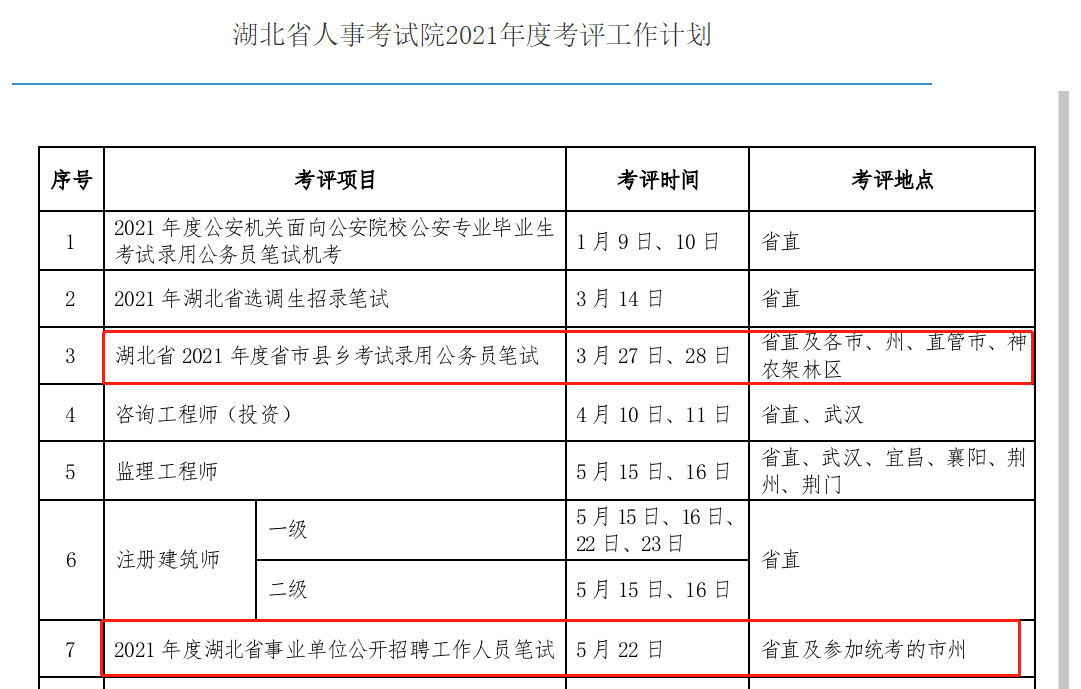 上高县殡葬事业单位人事任命动态更新