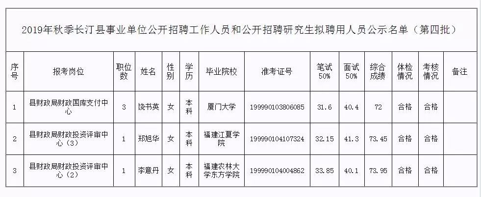 2025年1月1日 第29页